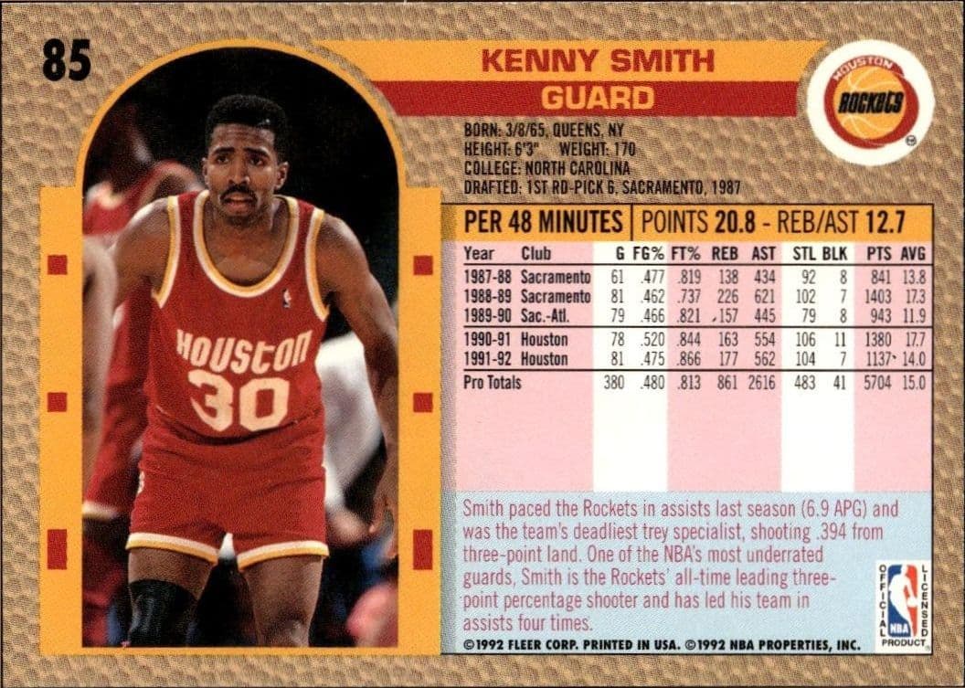 1992 Fleer Kenny Smith #85 basketball trading card back