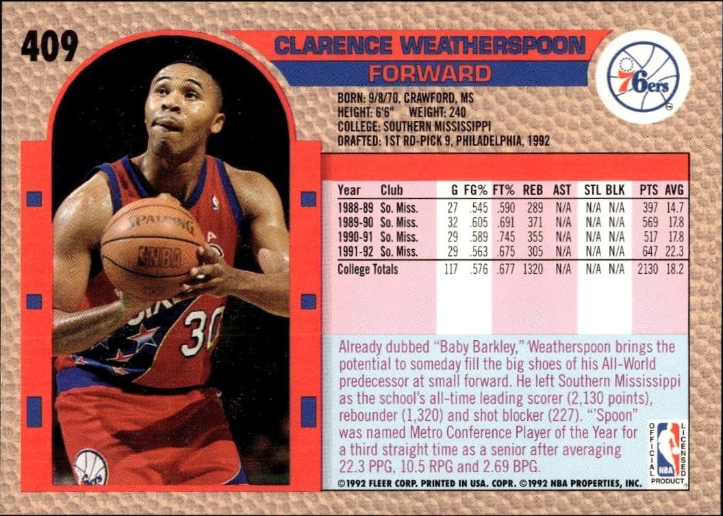1992 Fleer Clarence Weatherspoon #40 basketball trading card back