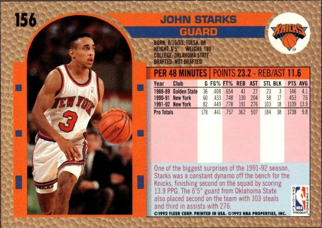 1992 Fleer John Starks #36 basketball trading card back