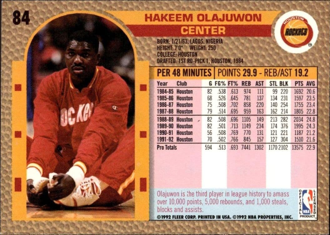1992 Fleer Hakeem Olajuwon #19 basketball trading card back