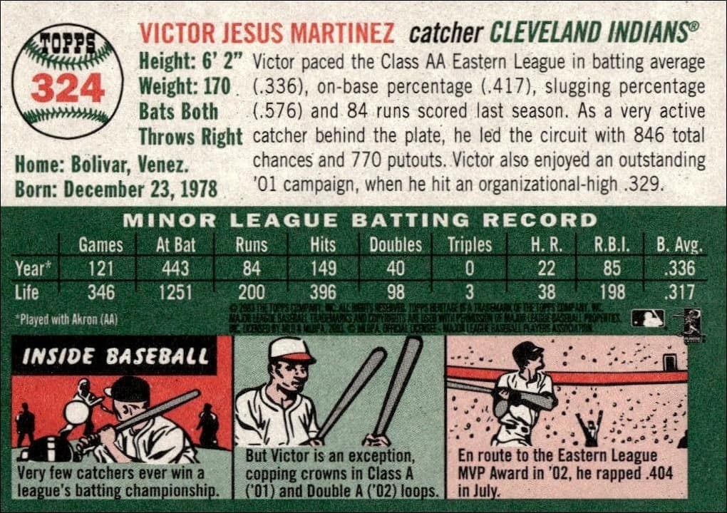 2003 Topps Heritage Victor Martinez #324 baseball trading card back