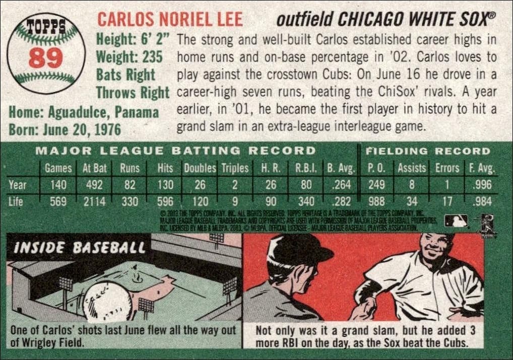 2003 Topps Heritage Carlos Lee #89 baseball trading card back