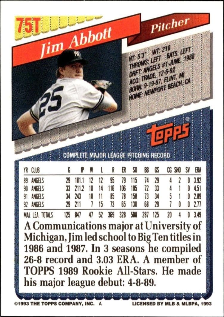 1993 Topps Traded Jim Abbott #75T baseball trading card back
