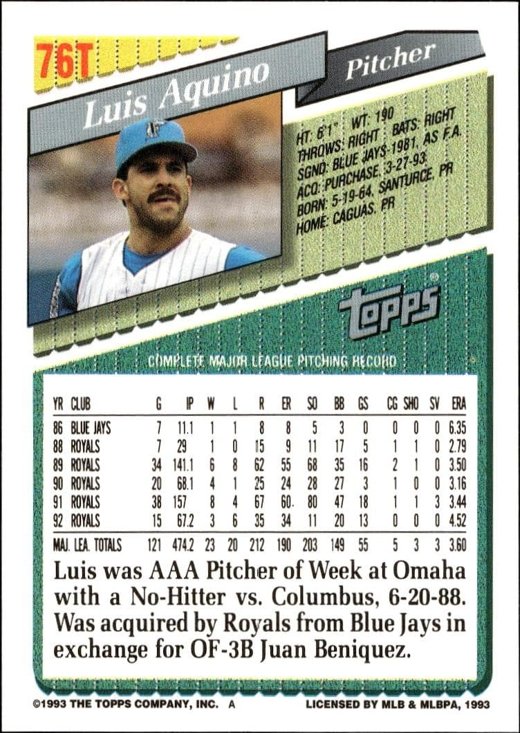 1993 Topps Traded Luis Aquino #76T baseball trading card back