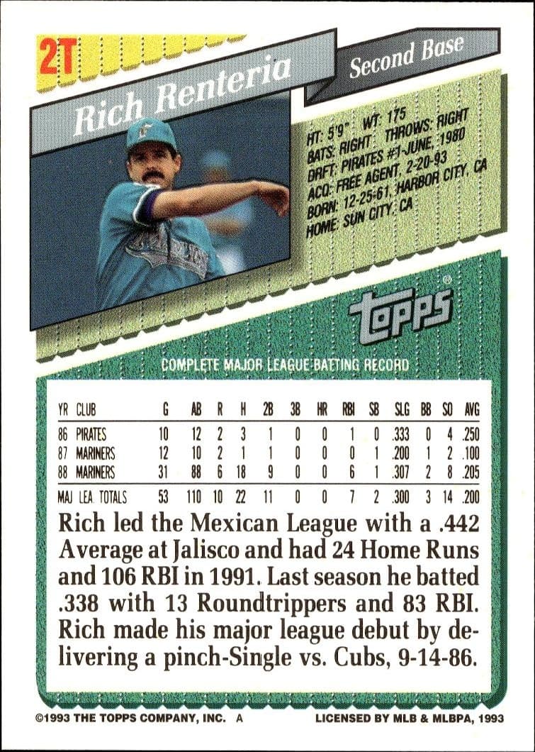 1993 Topps Traded Rich Renteria #2T baseball trading card back