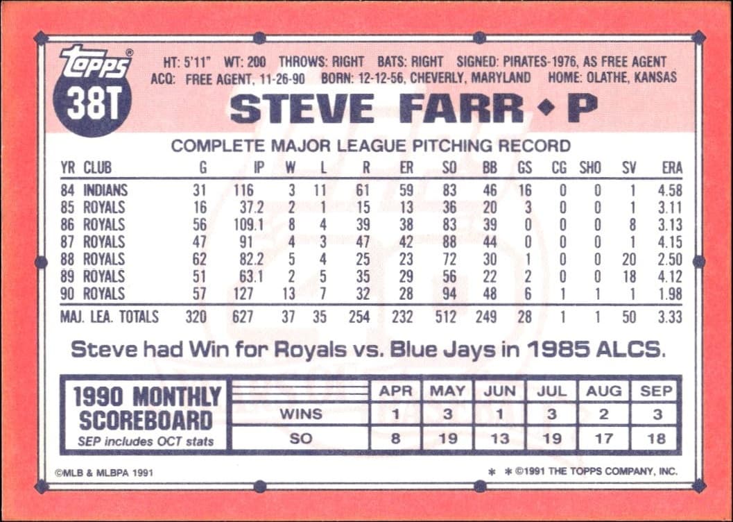 1991 Topps Traded Steve Farr #38T baseball trading card back