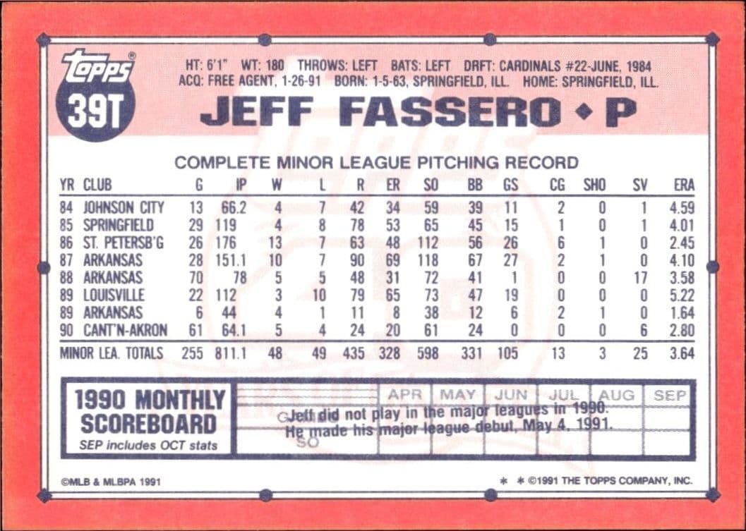 1991 Topps Traded Jeff Fassero #39T baseball trading card back