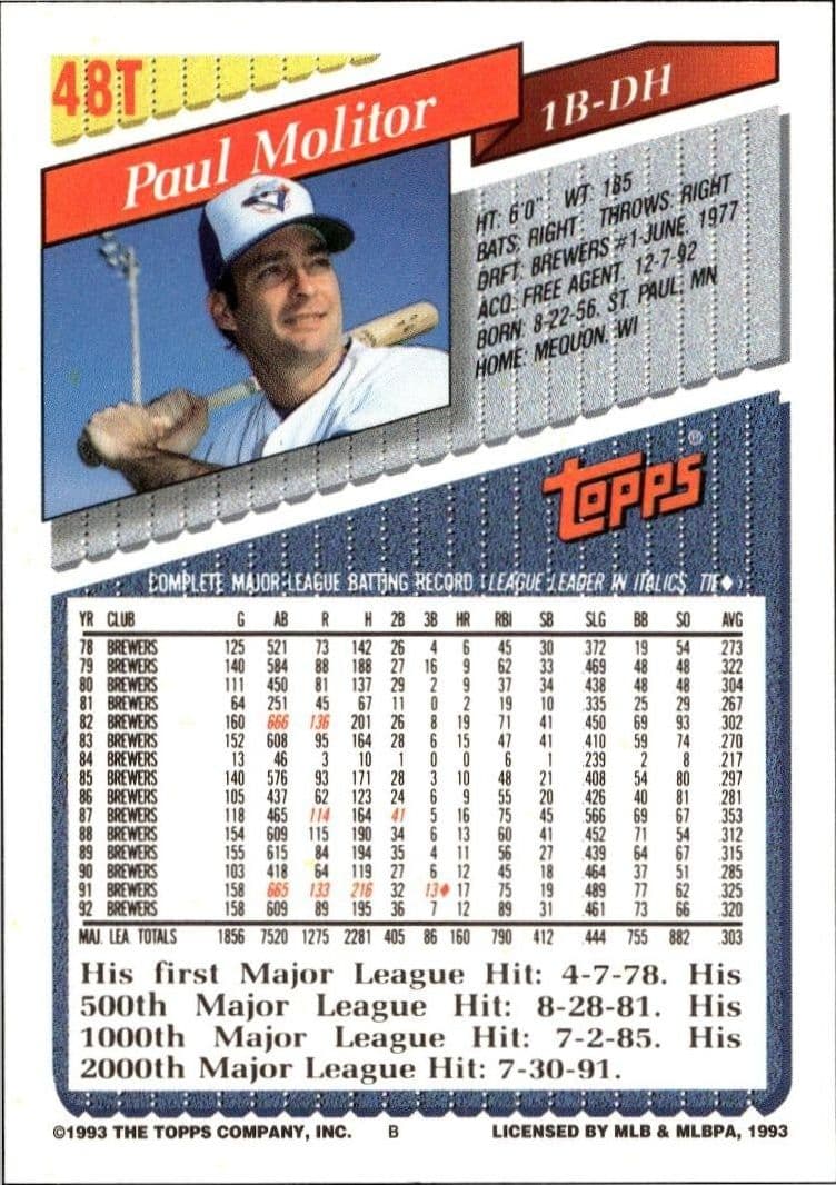 1993 Topps Traded Paul Molitor #48T baseball trading card back