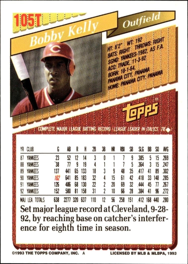 1993 Topps Traded Roberto Kelly #105T baseball trading card back