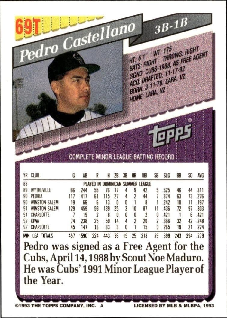 1993 Topps Traded Pedro Castellano #69T baseball trading card back