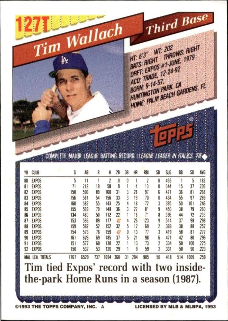 1993 Topps Traded Tim Wallach #127T baseball trading card back