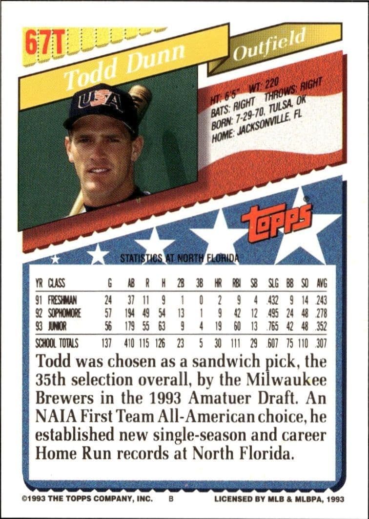 1993 Topps Traded Todd Dunn #67T baseball trading card back