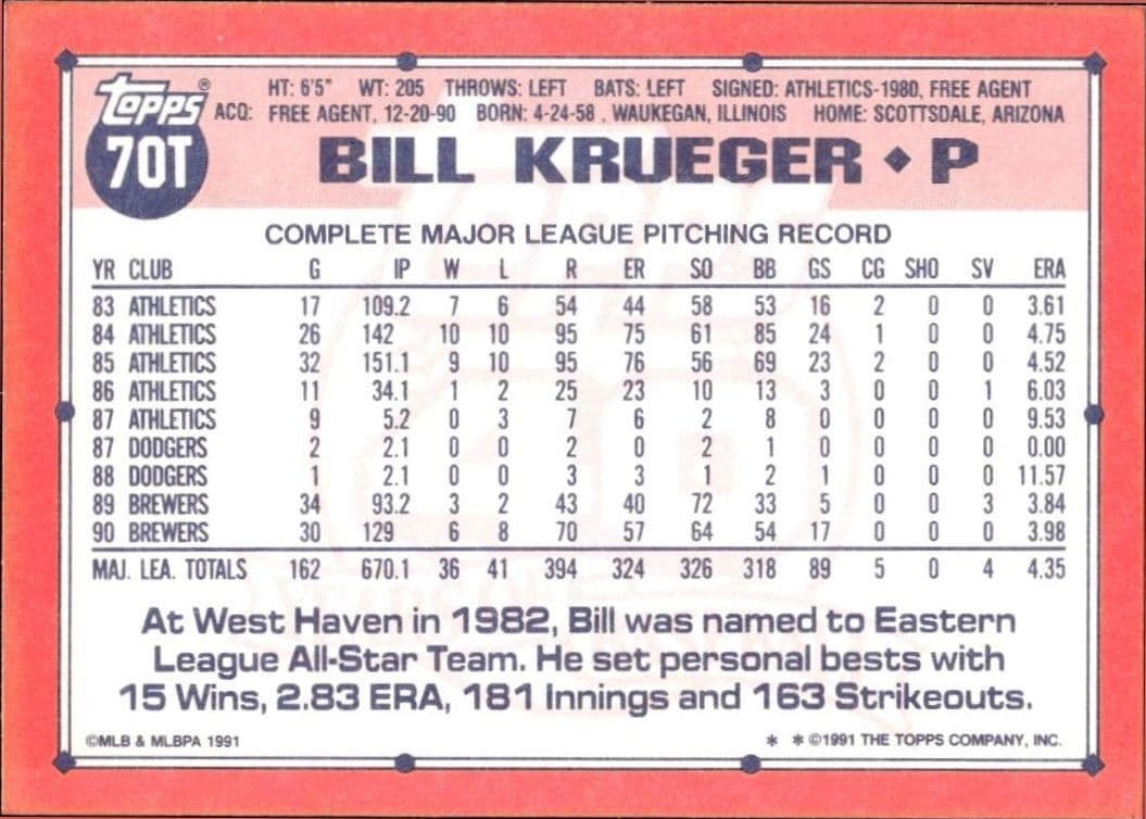 1991 Topps Traded Bill Krueger #70T baseball trading card back
