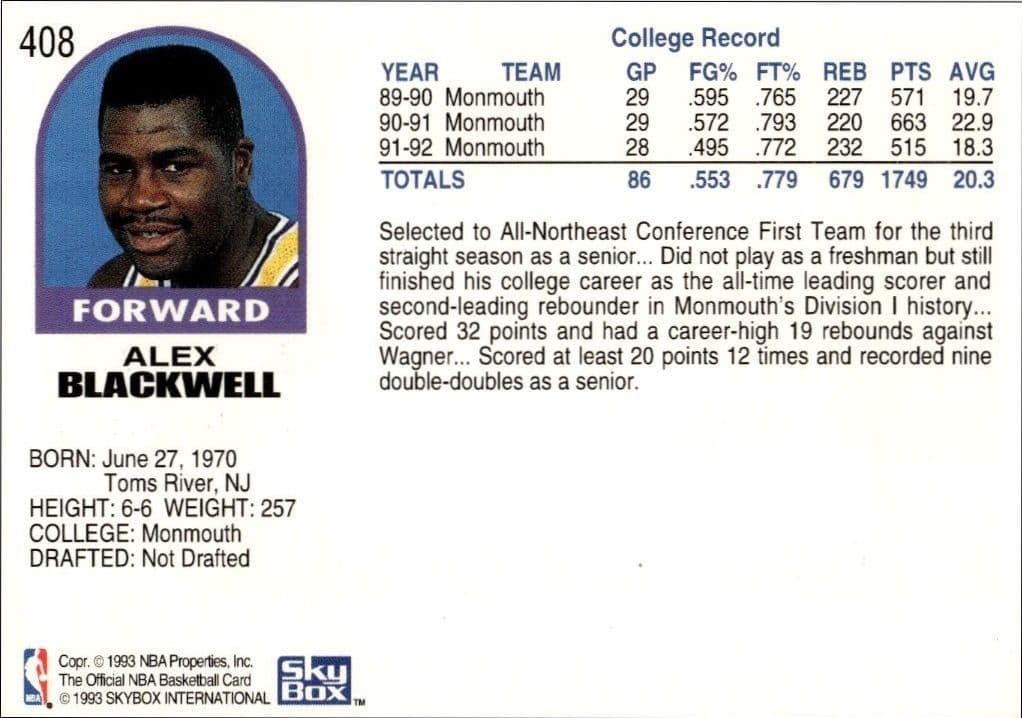 1992-93 Skybox Nba Hoops Series 2 Alex Blackwell #408 basketball trading card back