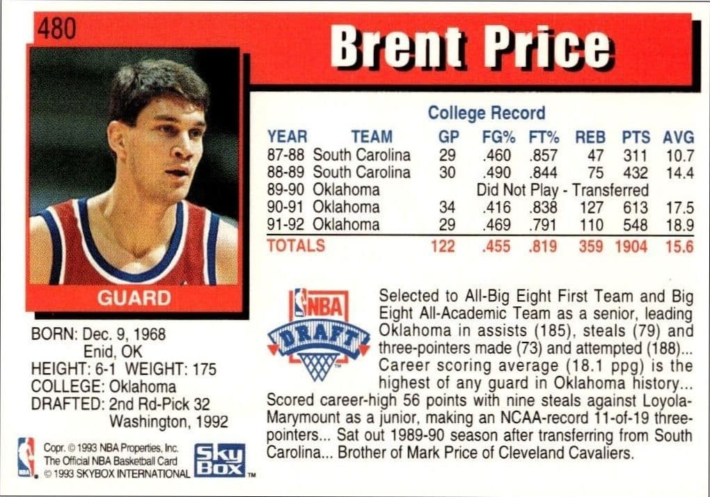 1992-93 Skybox Nba Hoops Series 2 Brent Price #480 basketball trading card back