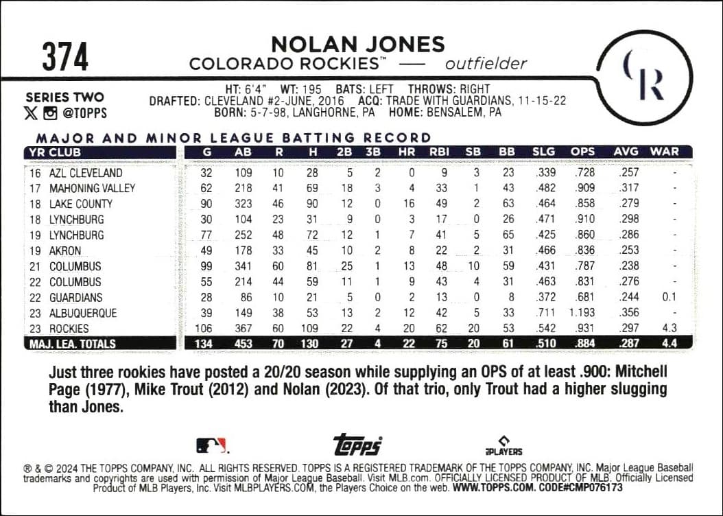 2024 Topps Series 2 Nolan Jones #374 baseball trading card back