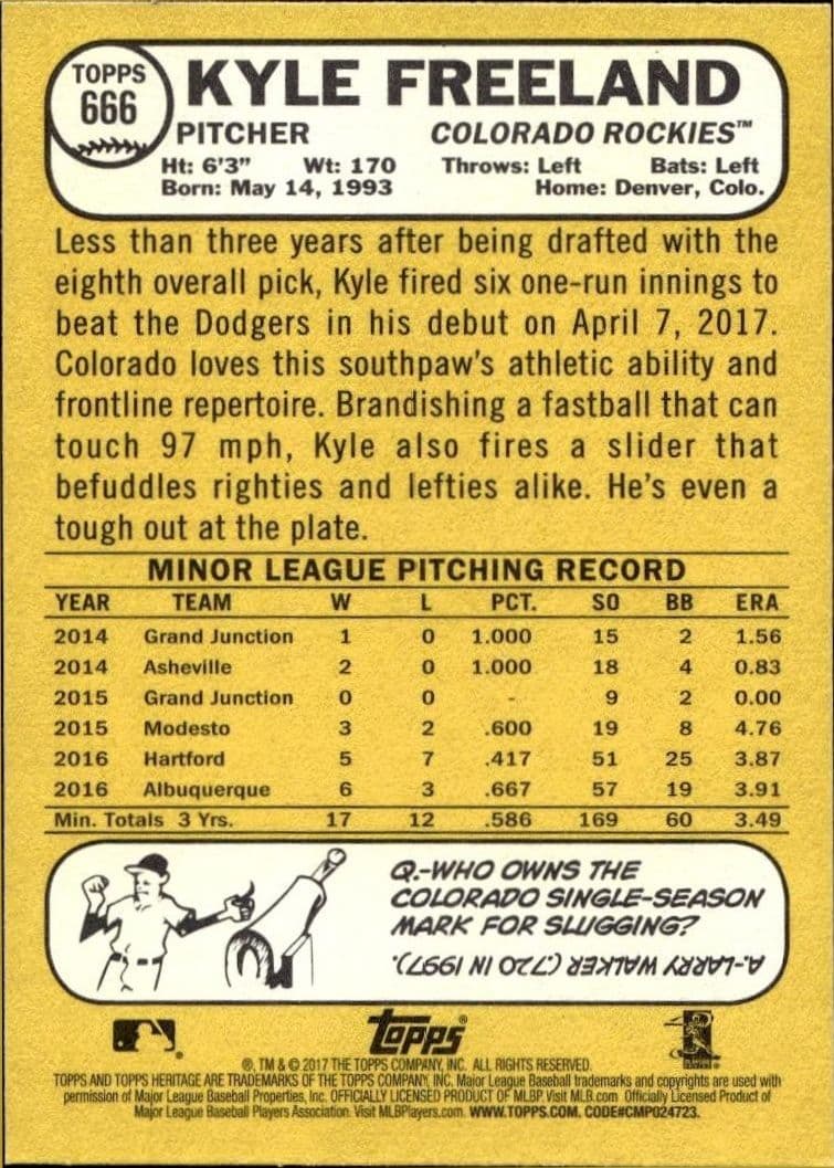 2017 Topps Heritage Kyle Freeland #666 baseball trading card back