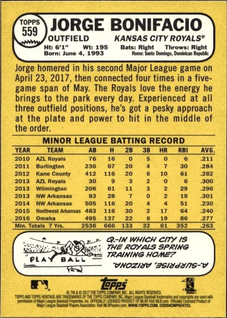 2017 Topps Heritage Jorge Bonifacio #559 baseball trading card back
