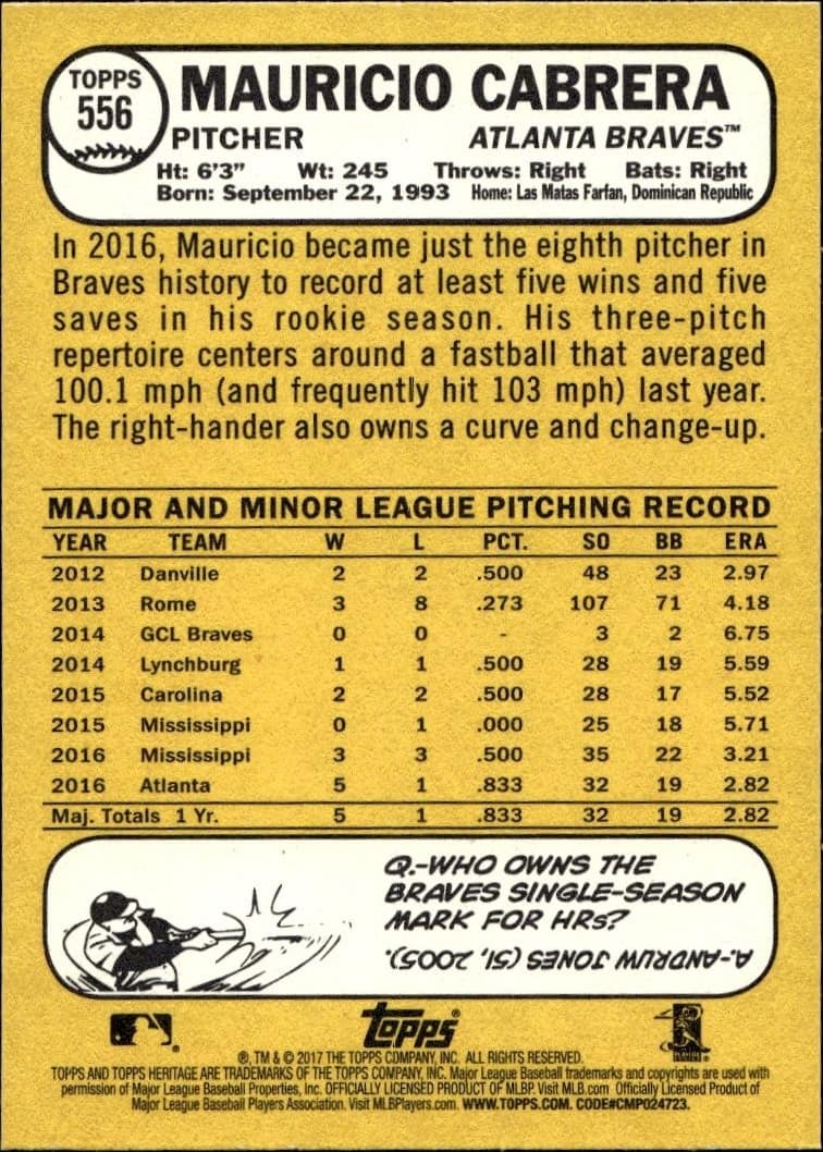 2017 Topps Heritage Mauricio Cabrera #556 baseball trading card back