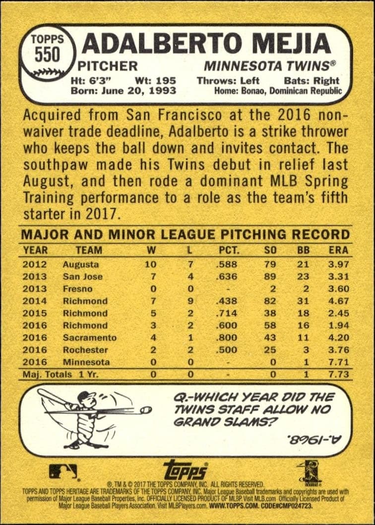 2017 Topps Heritage Adalberto Mejia #550 baseball trading card back