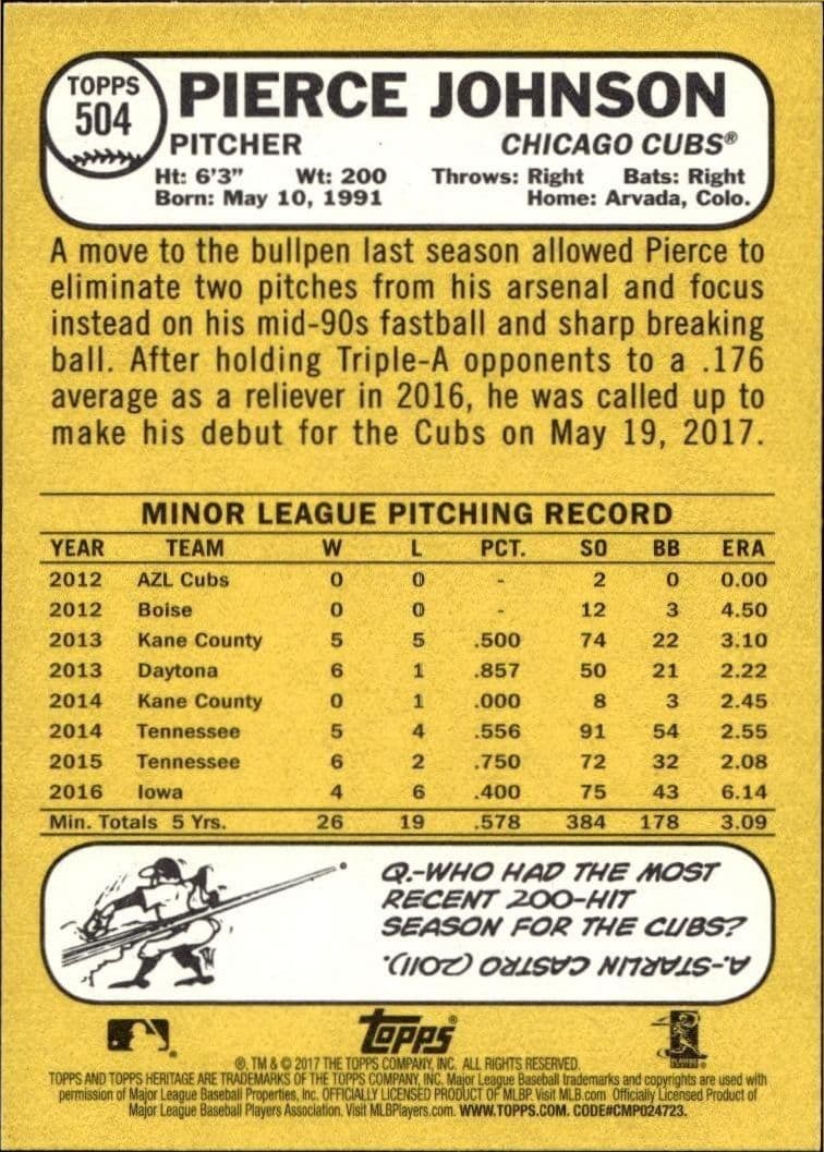 2017 Topps Heritage Pierce Johnson #504 baseball trading card back
