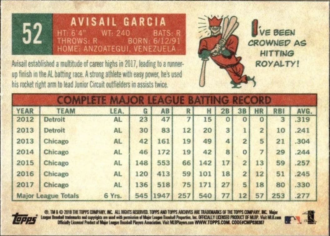 2018 Topps Archives Avisail Garcia #52 baseball trading card back