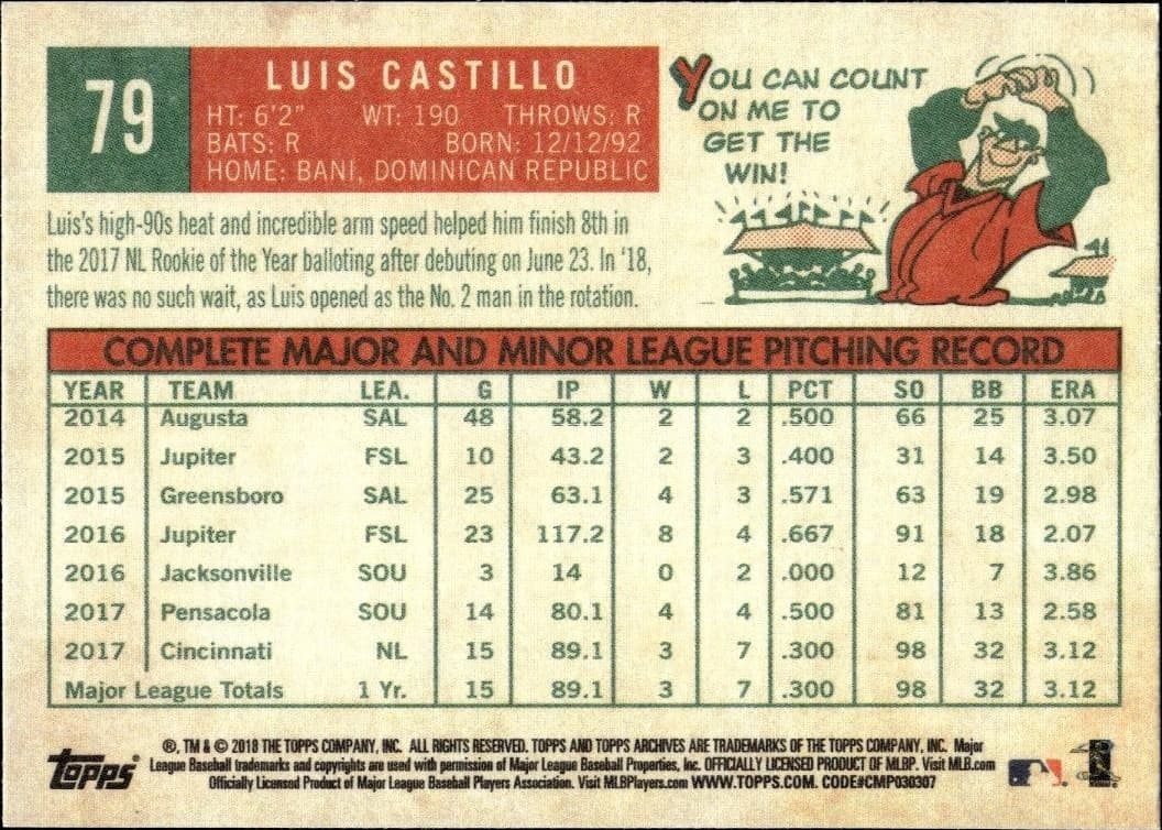2018 Topps Archives Luis Castillo #79 baseball trading card back