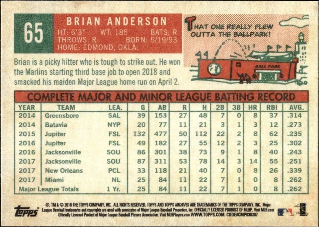 2018 Topps Archives Brian Anderson #65 baseball trading card back