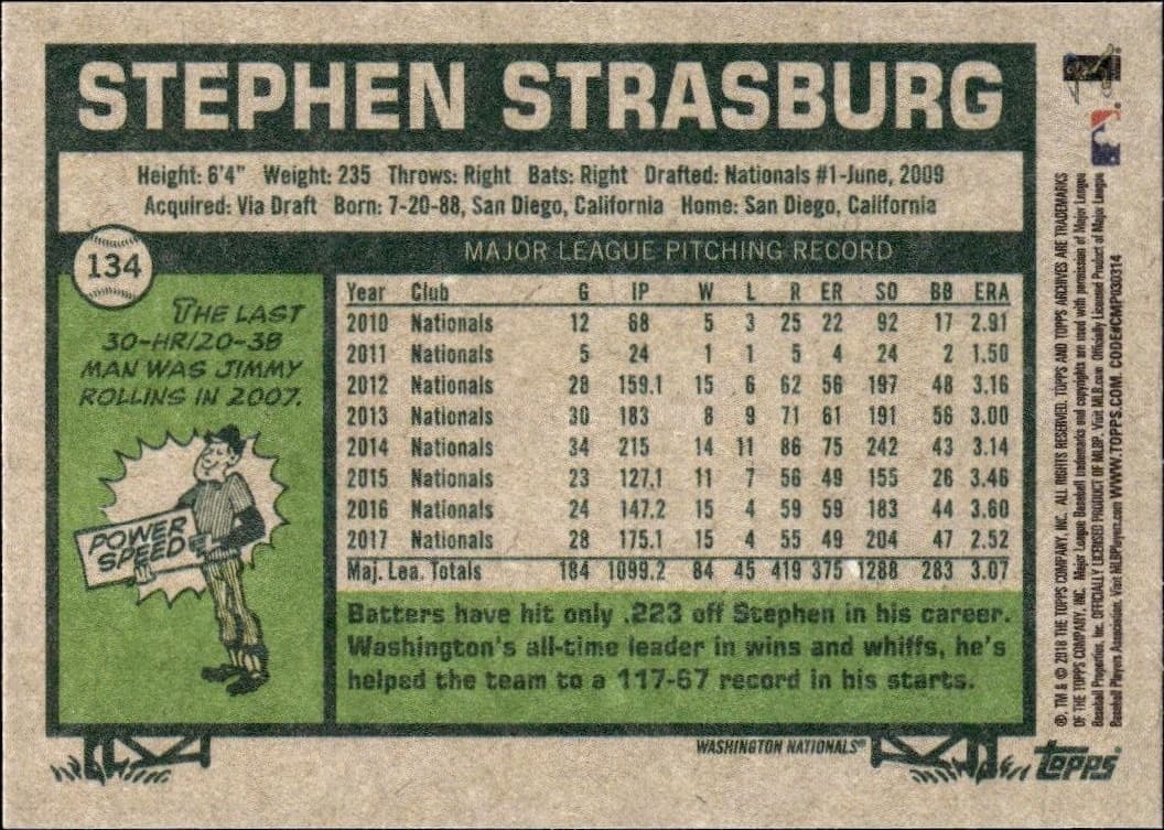 2018 Topps Archives Stephen Strasburg #134 baseball trading card back