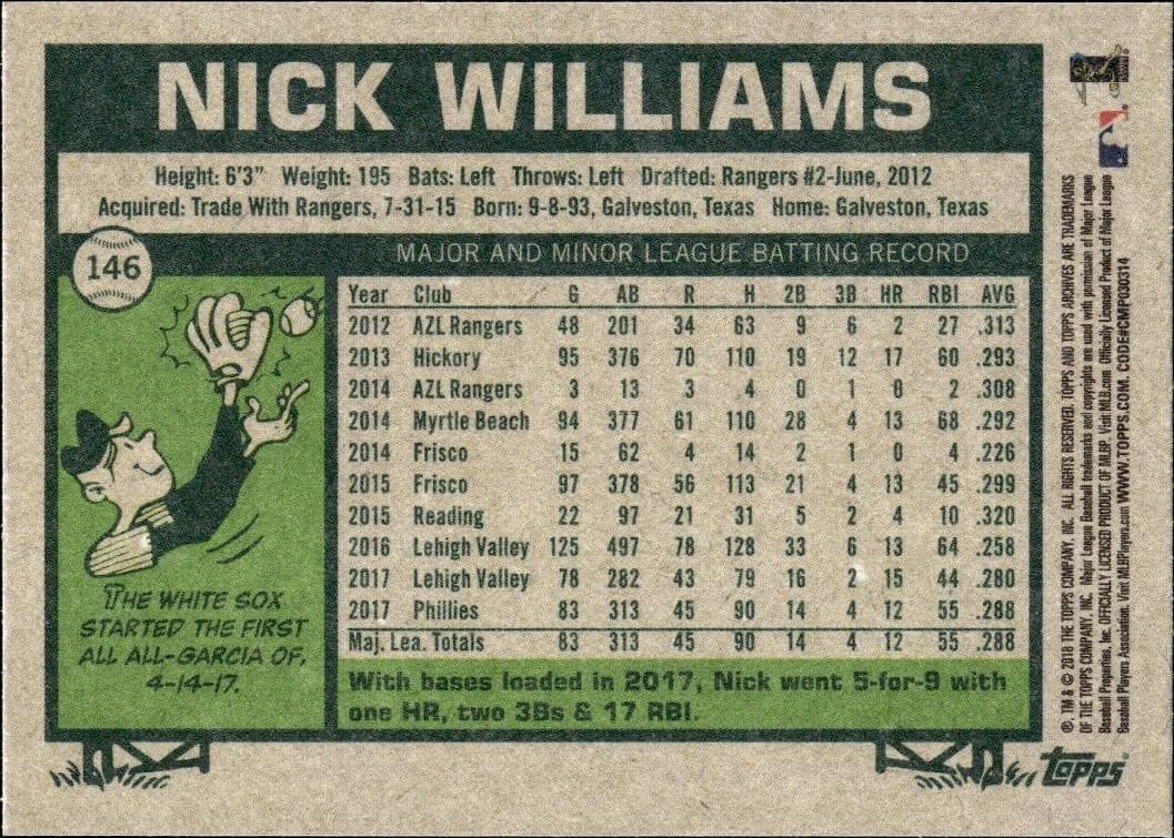 1998 Topps Archives Nick Williams #146 baseball trading card back