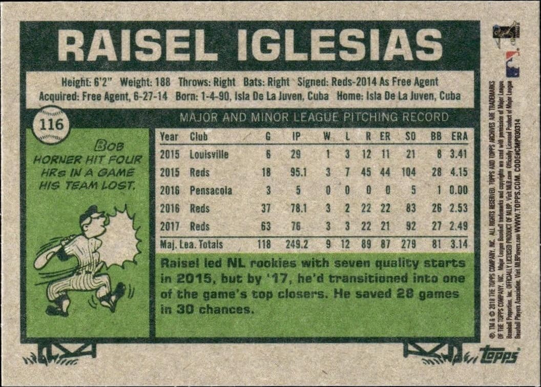 2018 Topps Archives Raisel Iglesias #116 baseball trading card back