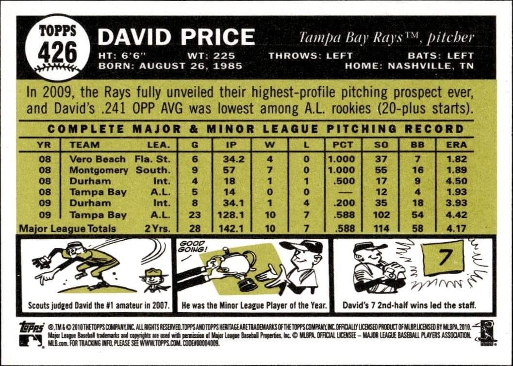 2010 Topps Heritage David Price #426 baseball trading card back