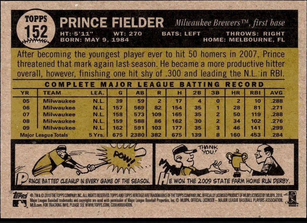 2010 Topps Heritage Prince Fielder #152 baseball trading card back