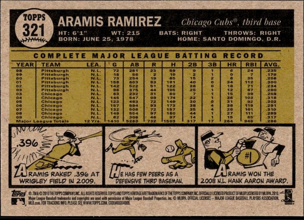 2010 Topps Heritage Aramis Ramirez #321 baseball trading card back