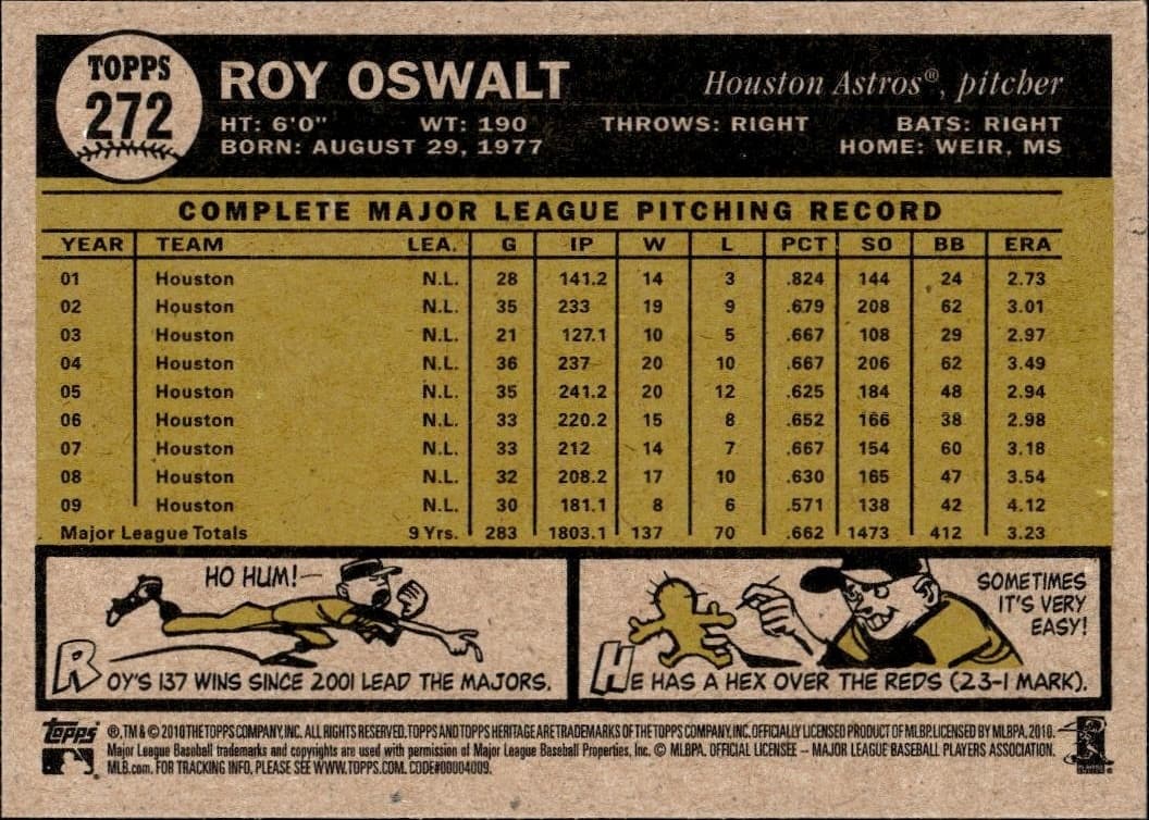 2010 Topps Heritage Roy Oswalt #272 baseball trading card back