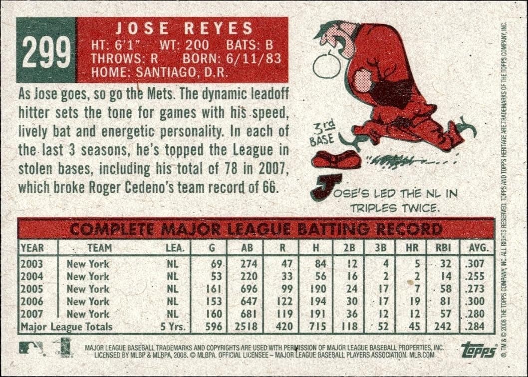 2008 Topps Heritage Jose Reyes #299 baseball trading card back