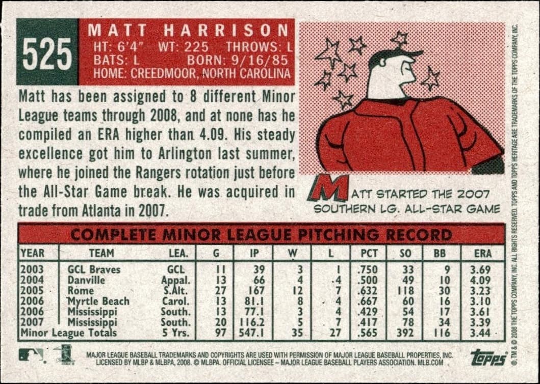 2008 Topps Heritage Matt Harrison #525 baseball trading card back
