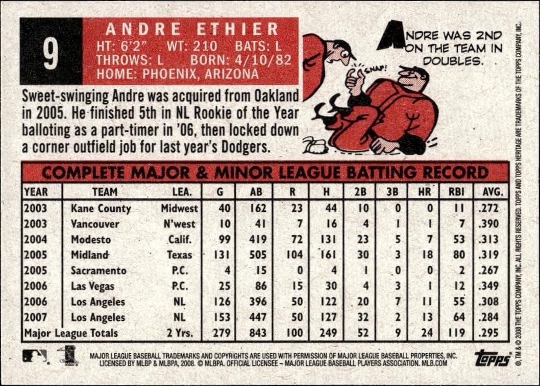2008 Topps Heritage Andre Ethier #9 baseball trading card back