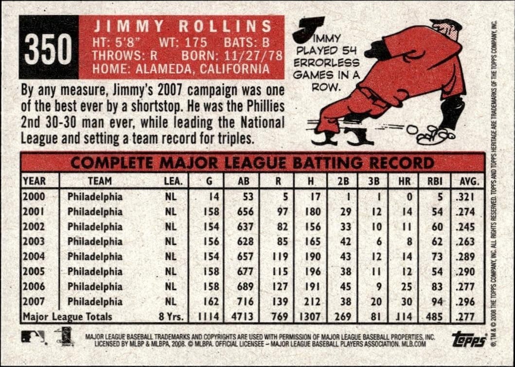2008 Topps Heritage Jimmy Rollins #350 baseball trading card back