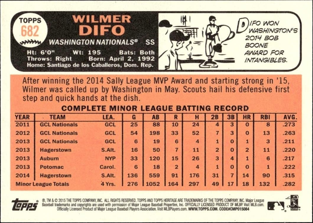 2015 Topps Heritage Wilmer Difo #682 baseball trading card back