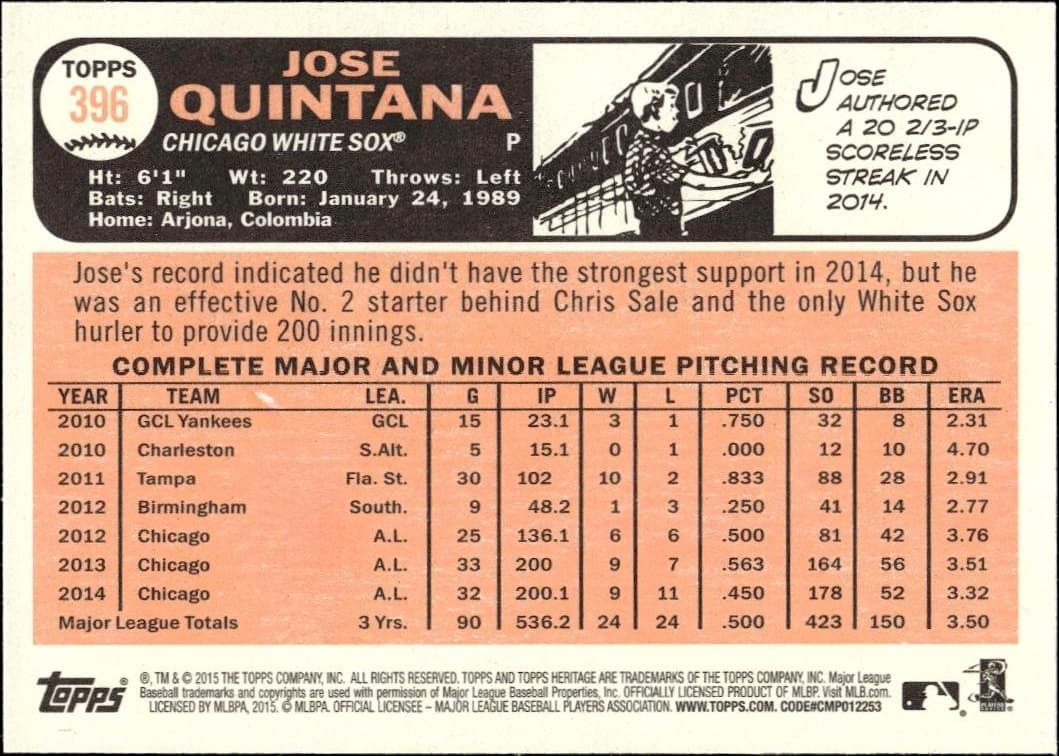 2015 Topps Heritage Jose Quintana #396 baseball trading card back