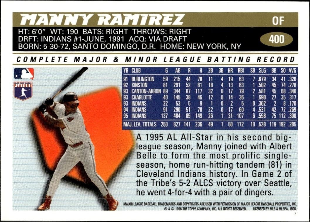 Manny Ramirez thumbnail 2