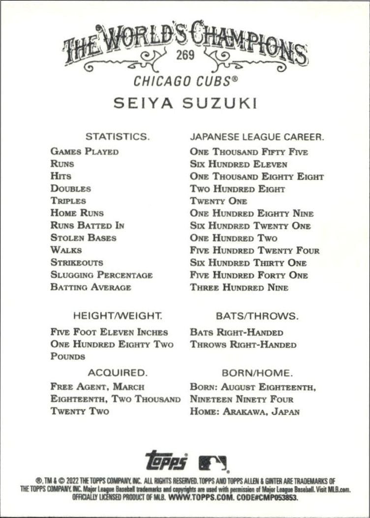 Seiya Suzuki thumbnail 2