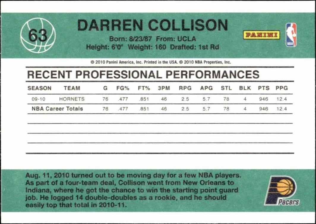 Darren Collison thumbnail 2