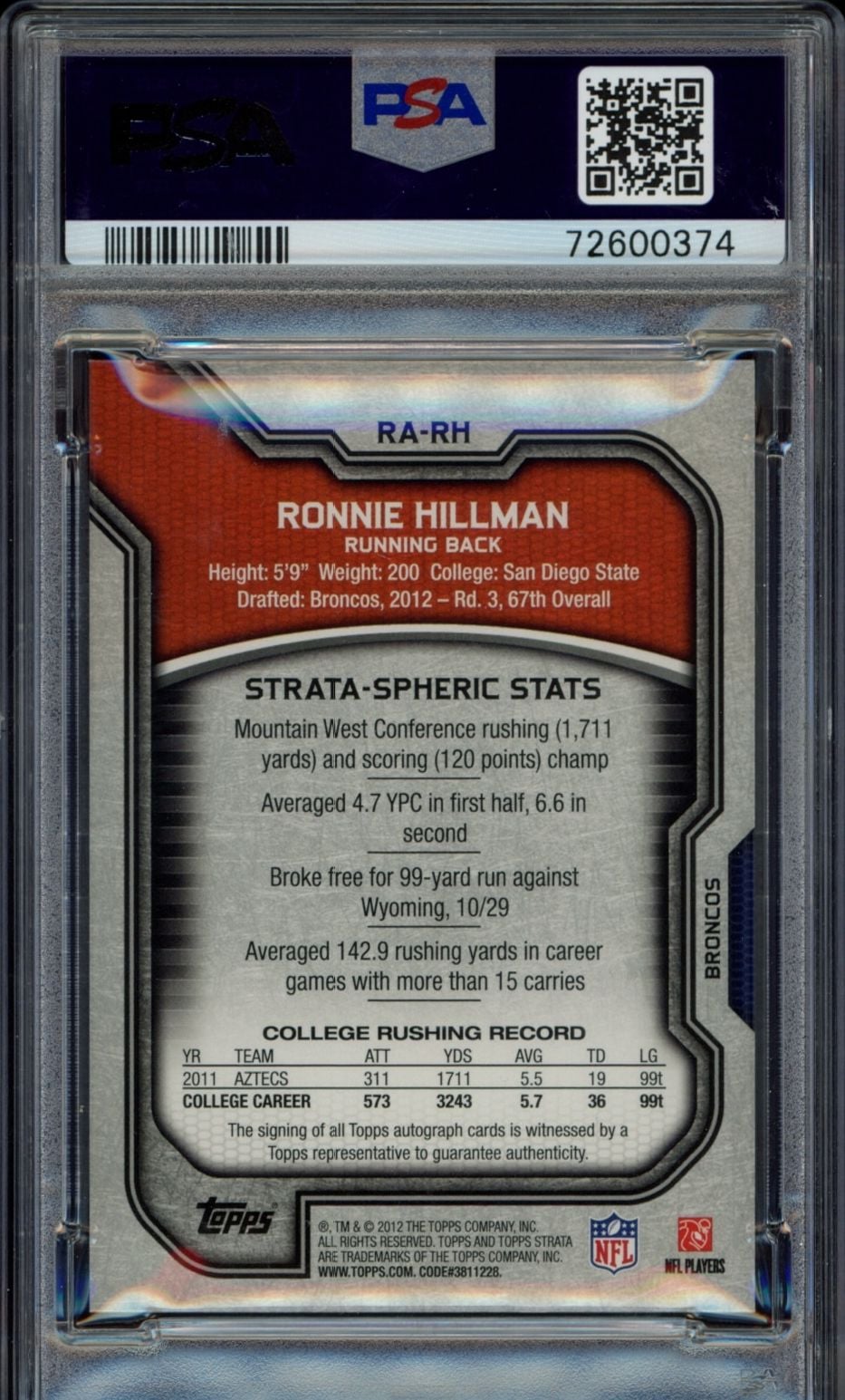 Ronnie Hillman thumbnail 2