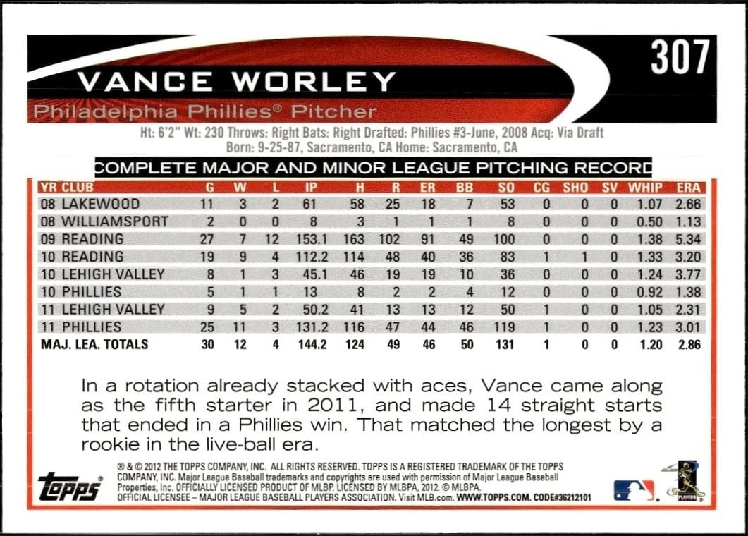 Vance Worley thumbnail 2