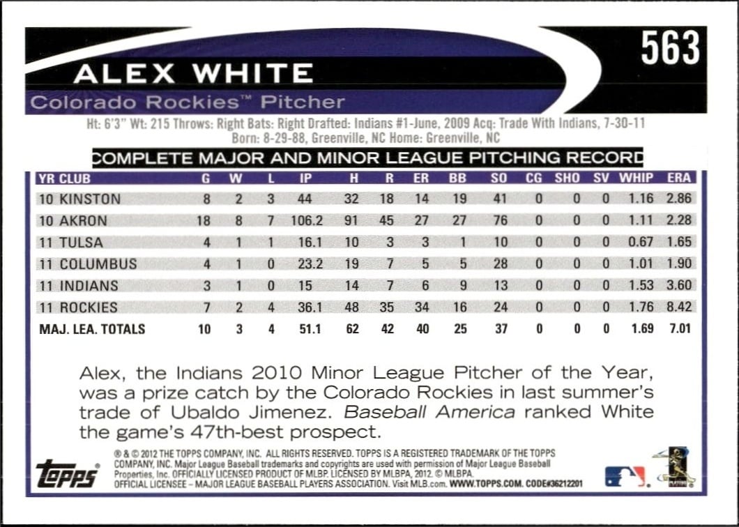 Alex White thumbnail 2