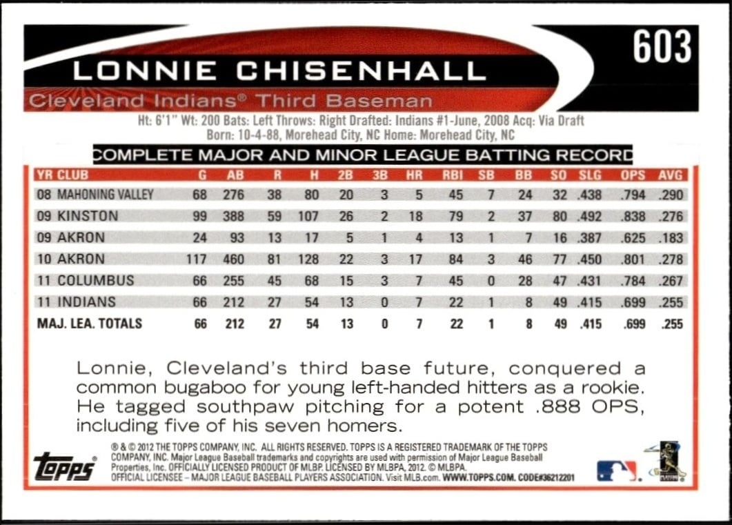 Lonnie Chisenhall thumbnail 2