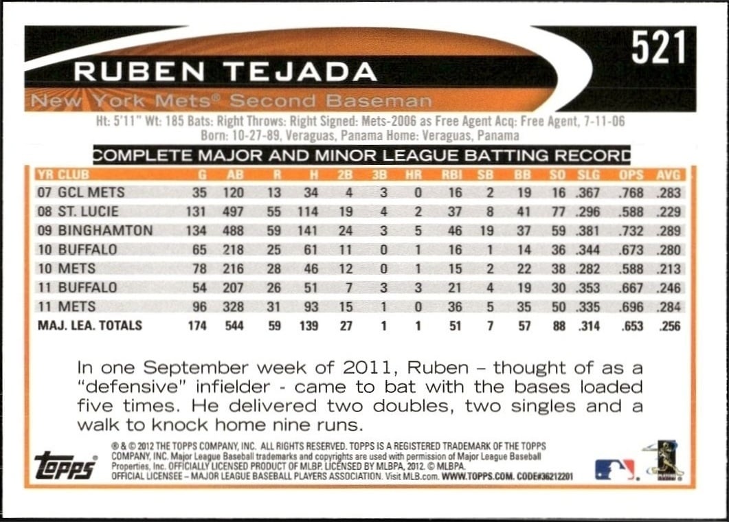Ruben Tejada thumbnail 2