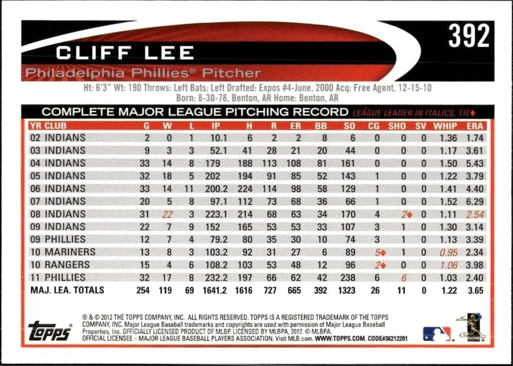 Cliff Lee thumbnail 2